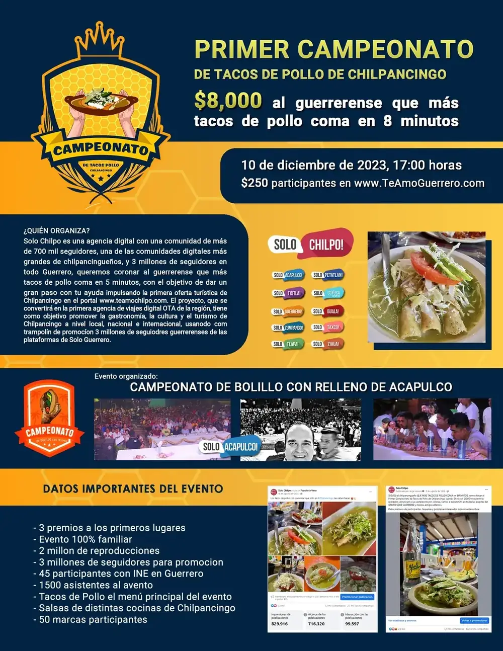 Campeonato gastronómico con participación de marcas locales
